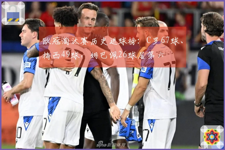欧冠淘汰赛历史进球榜：C罗67球、梅西49球，姆巴佩26球居第六